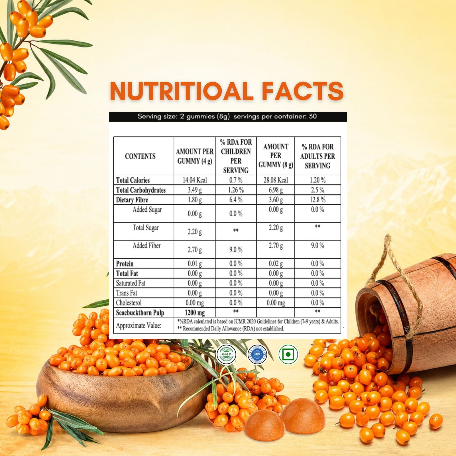 Bornberry Sea Buckthorn