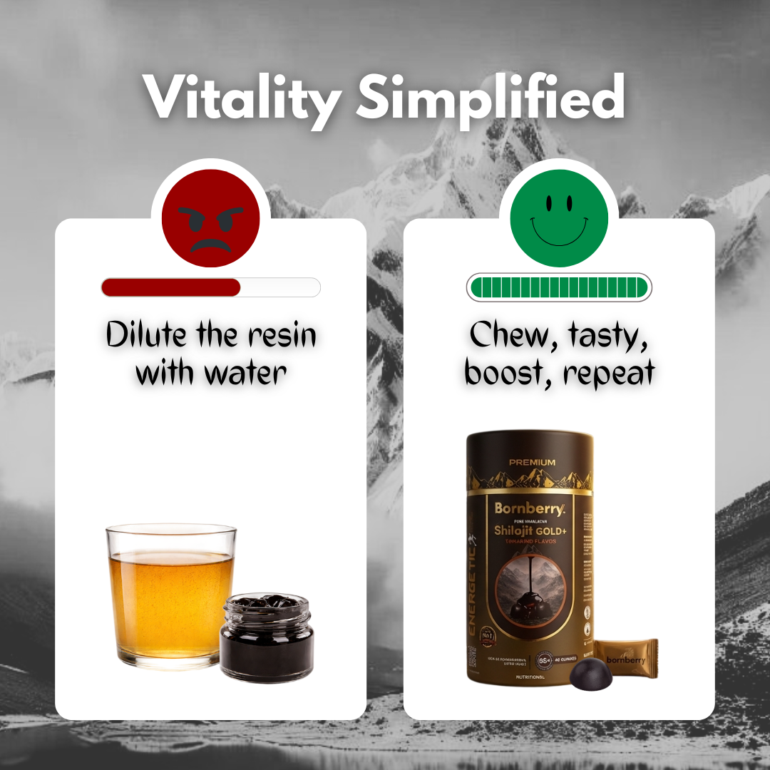 Bornberry Multivitamins For men