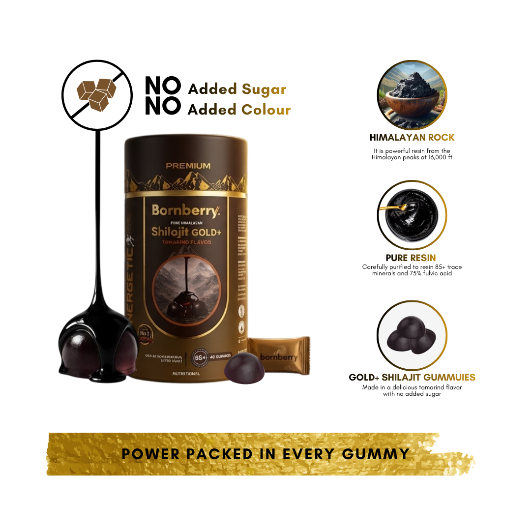 Bornberry Multivitamins For men